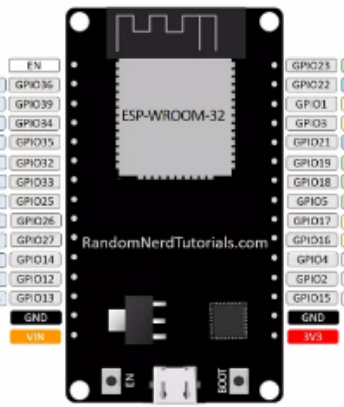 Esp32 не подключается к wifi